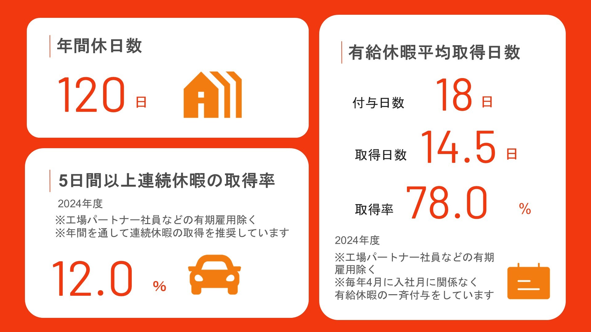 2025ワークライフ01